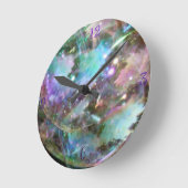 Kosmouhr Runde Wanduhr (Winkel)