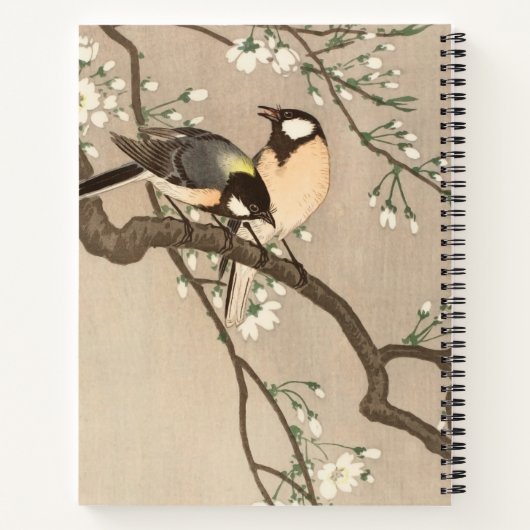 Koson Bird Chickadee Songbird Notizblock (Rückseite)