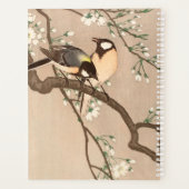 Koson Bird Chickadee Songbird Planer (Rückseite)