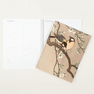Koson Bird Chickadee Songbird Planer