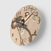 Koson Bird Chickadee Songbird Runde Wanduhr (Winkel)