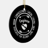 Kostenerstattungsanträge für Ingenieure Keramik Ornament (Rechts)