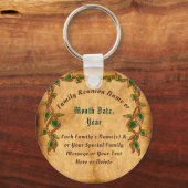 Kostengünstige Wiedersehen-Geschenke für Familien  Schlüsselanhänger (Vorderseite)