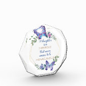 Kostensatz Fotoblock (Links)