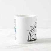 Kostenvoranschlag ändern kaffeetasse (Mittel)
