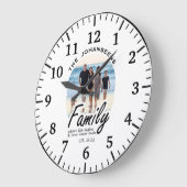 Kostenvoranschlag für die Lebensdauer von benutzer Große Wanduhr (Winkel)