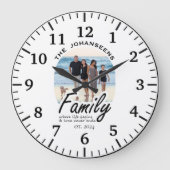 Kostenvoranschlag für die Lebensdauer von benutzer Große Wanduhr (Vorderseite)