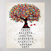 Kostenvoranschlag für Liebe von Ehemann | Lieblich Poster (Vorne)