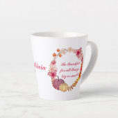 Kostenvoranschlag für Todesfälle Milchtasse (Rechte Ecke)