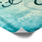 Kostenvoranschlag gelassen poster (Ecke)