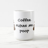 Kostenvoranschlag Kaffeetasse (Mittel)