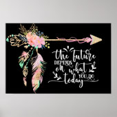 Kostenvoranschlag Poster (Vorne)