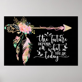 Kostenvoranschlag Poster