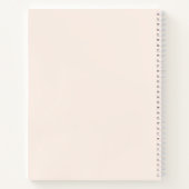 Köstliche Deli Sandwiches - individuelles Rezept B Notizblock (Rückseite)