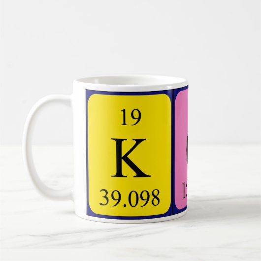 Kota Periodenname Tasse (Links)