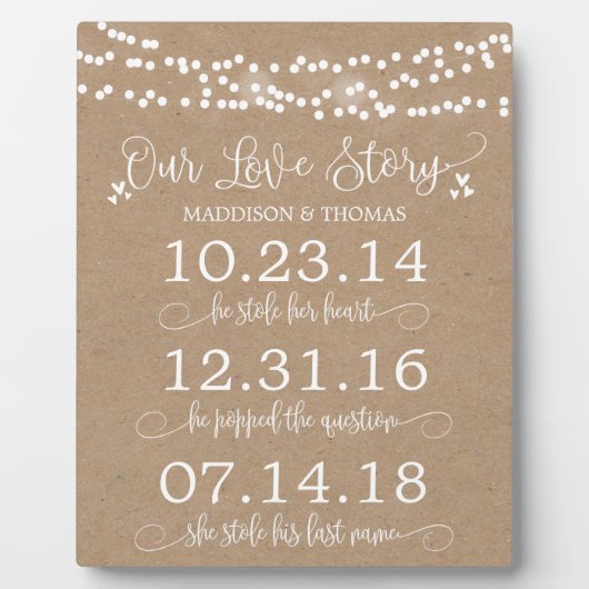 Kraft beleuchtet unsere Liebe Zeitachse Hochzeitsd Fotoplatte (Vorderseite)