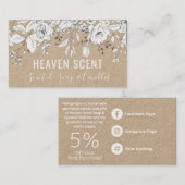 Kraft- und Weißseife und Kerze Visitenkarte (Vorne/Hinten)