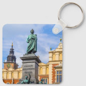 Krakau, Ein Mickiewicz-Denkmal, Polen, Magnet Schlüsselanhänger (Rückseite)