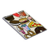 Kram-NahrungsmittelFoto-Notizbuch Notizblock (Rechte Seite)