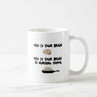 Krankenpflege-Schule Kaffeetasse