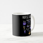 Krankenpflegesoftware Kaffeetasse (VorderseiteRechts)