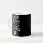 Krankenpflegesoftware Kaffeetasse (Vorderseite Links)
