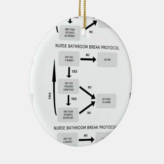 KRANKENSCHWESTER-BADEZIMMER-BRUCH-PROTOKOLL KERAMIKORNAMENT (Rechts)