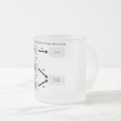 KRANKENSCHWESTER-BADEZIMMER-BRUCH-PROTOKOLL MATTGLASTASSE (VorderseiteRechts)