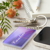 Krankenversicherung | Arbeit und Lieferung. Indivi Schlüsselanhänger (Vorderseite rechts)