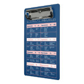 Krankenversicherung - Referenz zu elektrolytischen Mini Klemmbrett (Gewinkelt2)