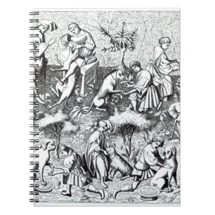 Krankheiten der Hunde und ihrer Heilung, nach Notizblock