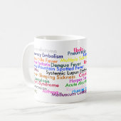 Krankheits-Tasse Kaffeetasse (Vorderseite Links)