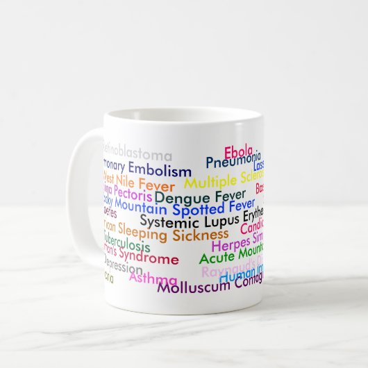 Krankheits-Tasse Kaffeetasse (Vorderseite Links)