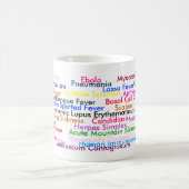 Krankheits-Tasse Kaffeetasse (Mittel)
