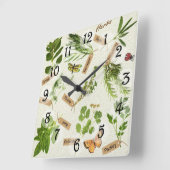 Kräuter Quadratische Wanduhr (Winkel)