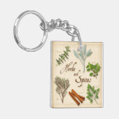 Kräuter und Gewürze Schlüsselanhänger (Vorderseite links)