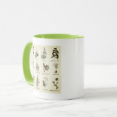 Kräuter und Gewürze Tasse (Vorderseite Links)