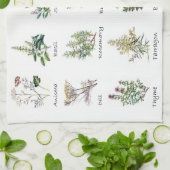 Kräuter- und Gewürzmedley Geschirrtuch (Gefaltet)