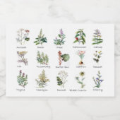 Kräuter- und Gewürzmedley Lebensmitteletikett (Einzelnes Label)