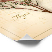 Kräuter- und Gewürzposter Poster (Ecke)