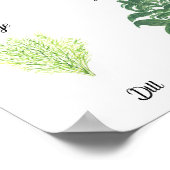 Kräuter Wasserfarbensage Thyme Rosemary Küche Poster (Ecke)