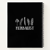 Kräuterarten Notizblock (Rückseite)