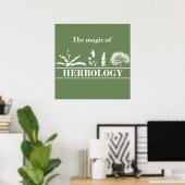 Kräuterkunde Poster (Heimbüro)