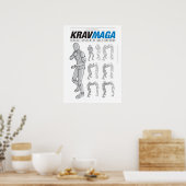 Krav Maga Defesas para Fora Poster (Küche)