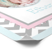 Krawatte und Tutu und Zickzack Taufbanner Poster (Ecke)