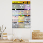 Kreationen 2003 Mauerkalender v1 Poster (Küche)