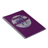 Kreativer Projekt-Planer Notizblock (Rechte Seite)