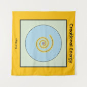 Kreatives Energiemodell Wandteppich (Vorderseite (Horizontal))