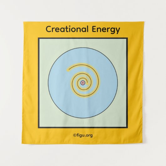 Kreatives Energiemodell Wandteppich (Vorderseite)