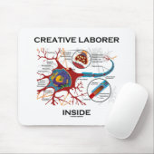 Kreatives Laboratorium Inside (Neuron/Synapse) Mousepad (Mit Mouse)